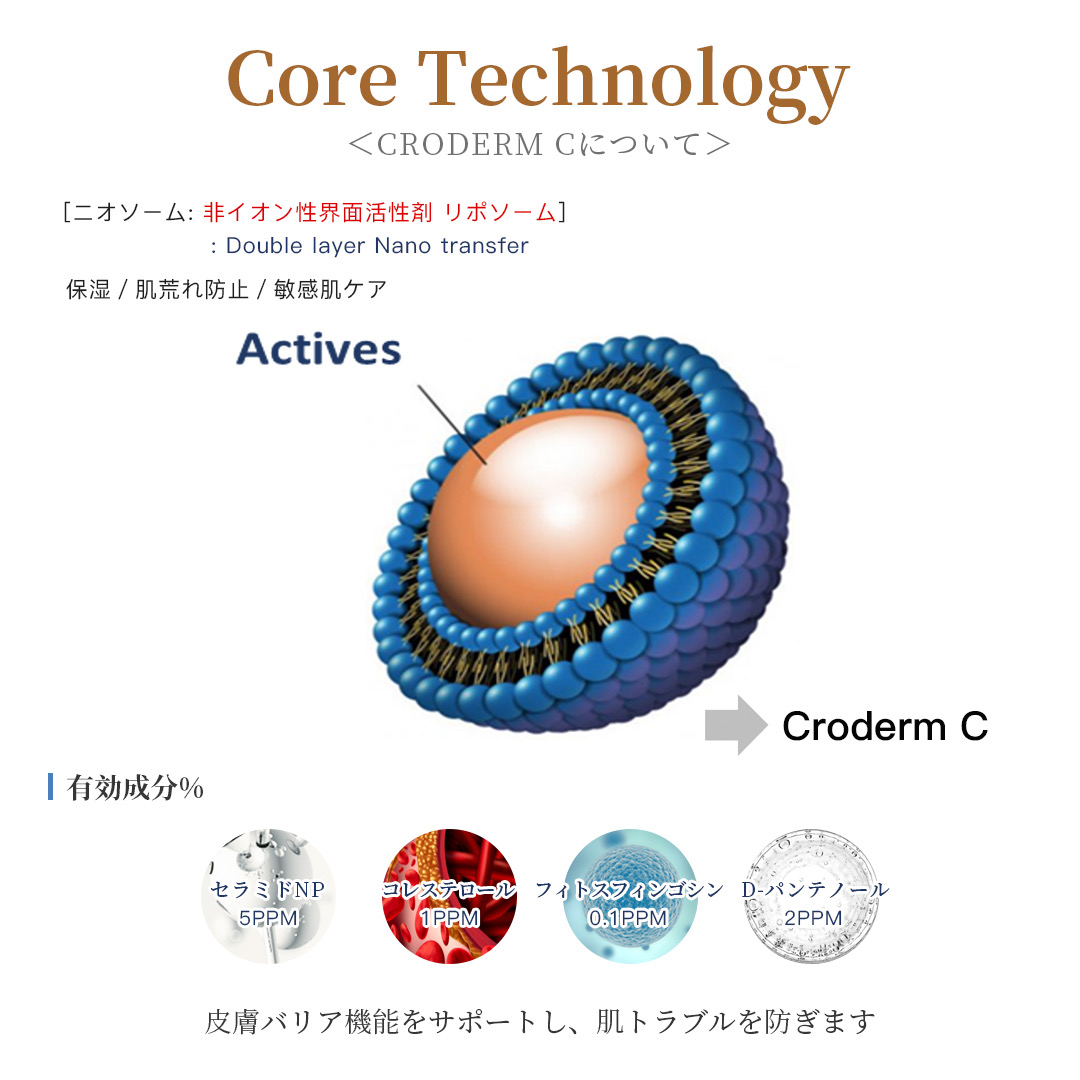 979c330f5993ff974ca40061ad695b86